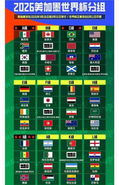 2026世界杯盘口手机全站 2026世界杯盘口手机全站